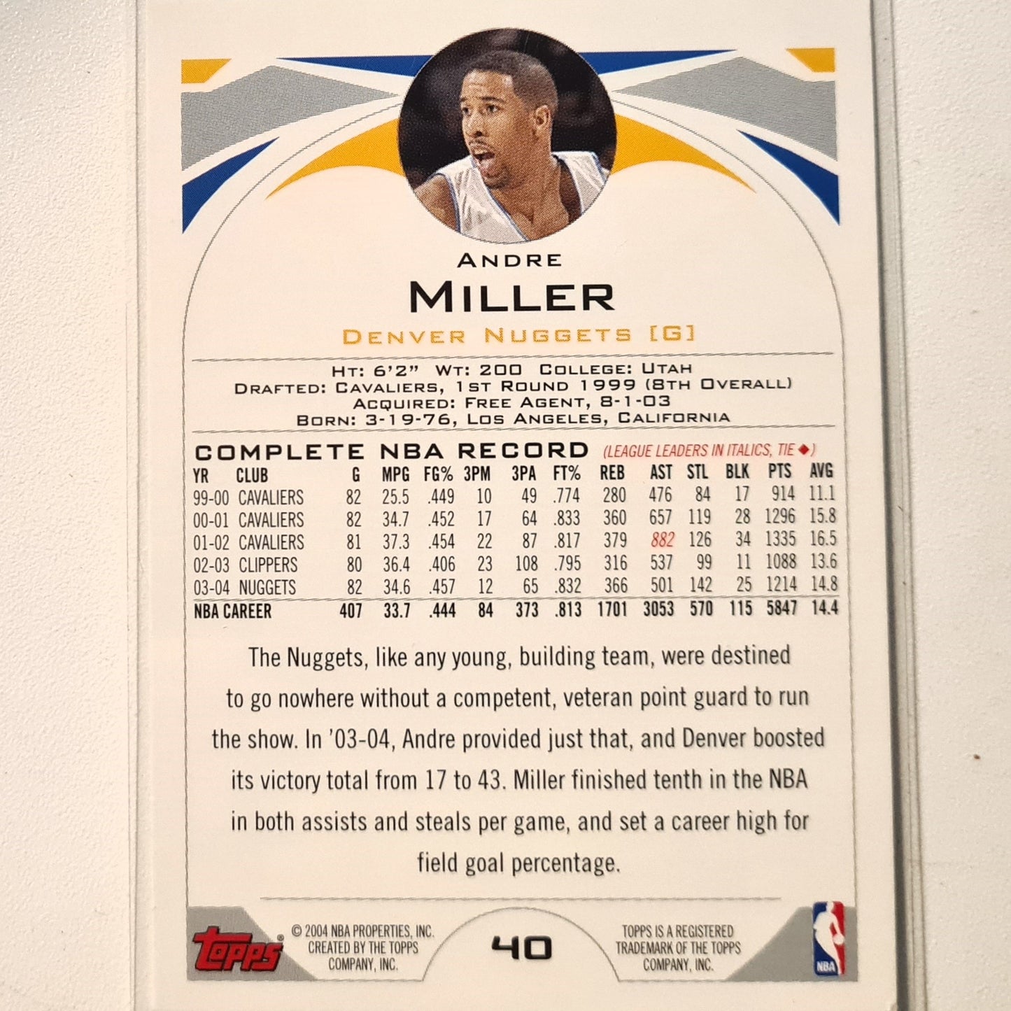 Andre Miller 2004 Topps #40 NBA Basketball Denver Nuggets Excellent sleeved