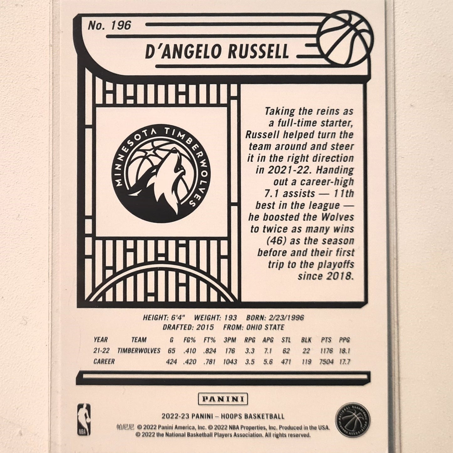 D'Angelo Russell 2022-23 Panini NBA Hoops Rookie RC #196 NBA Basketball Minnesota Timberwolves Excellent Sleeved