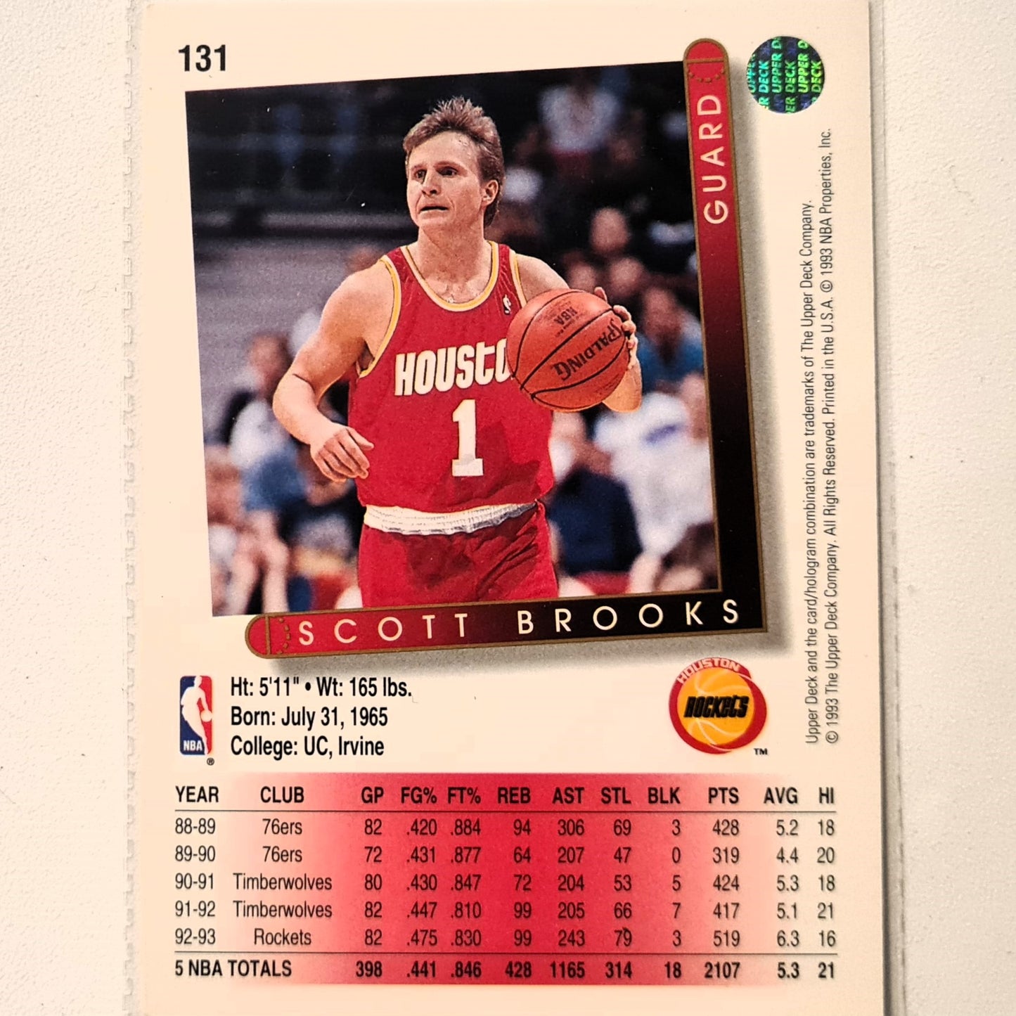 Otis Thorpe 1993 Upper Deck #11 NBA Basketball Houston Rockets Excellent Sleeved