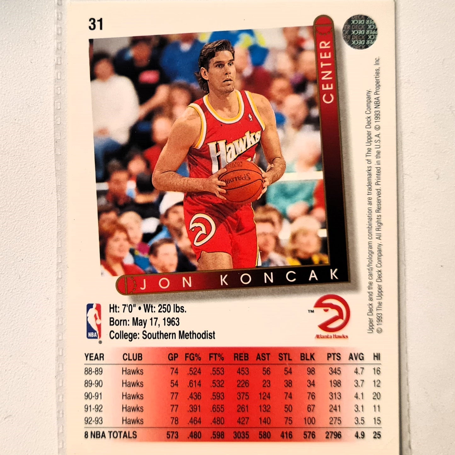Jon Koncak 1993 Upper Deck #31 NBA Basketball Atlanta Hawks Excellent Sleeved