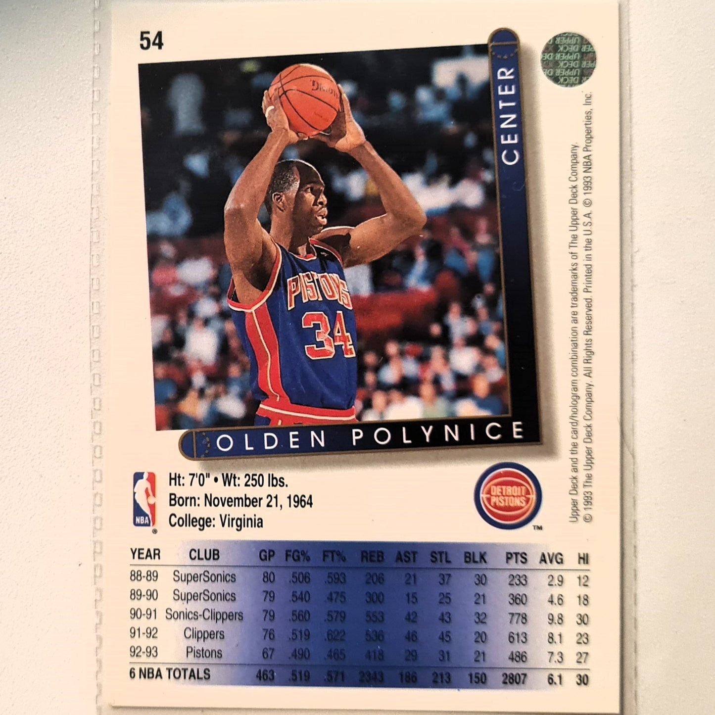 Olden Polynice 1993 Upper Deck #54 NBA Basketball Detroit Pistons Excellent Sleeved