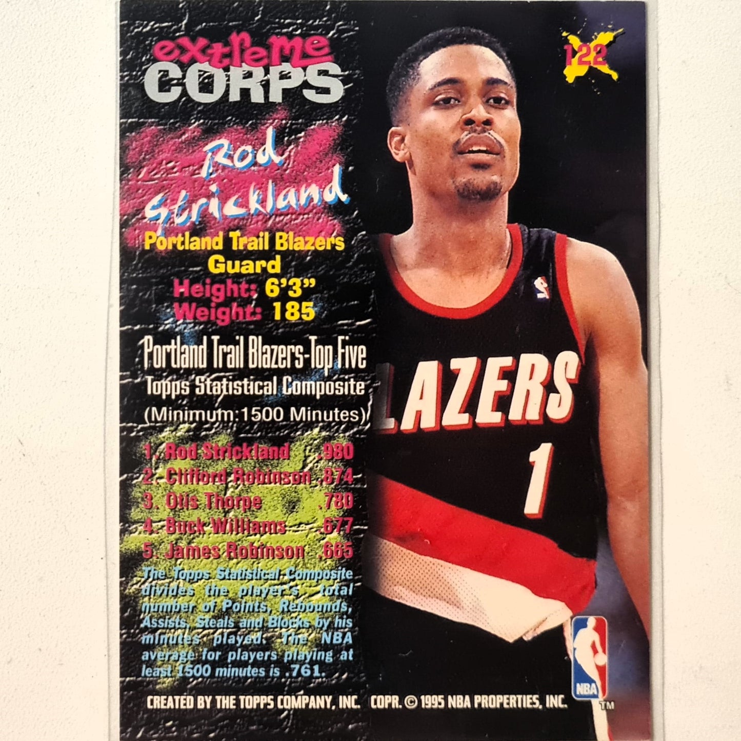 Rod Strickland 1995 Topps stadium club extreme corps #122 NBA Basketball Toronto Trail Blazers Excellent Sleeved