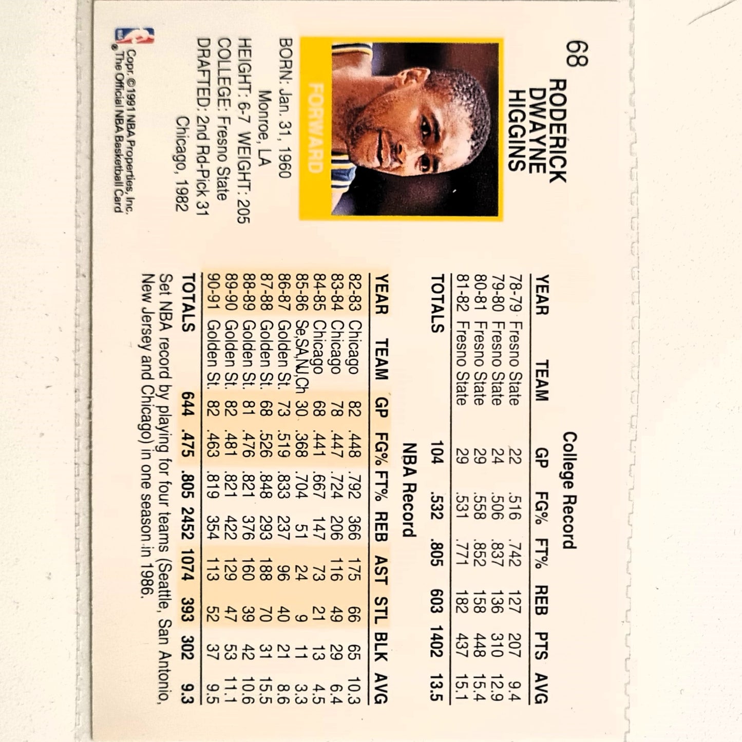 Rod Higgins 1991 NBA Hoops #68 NBA Basketball Golden State Warriors Excellent Sleeved