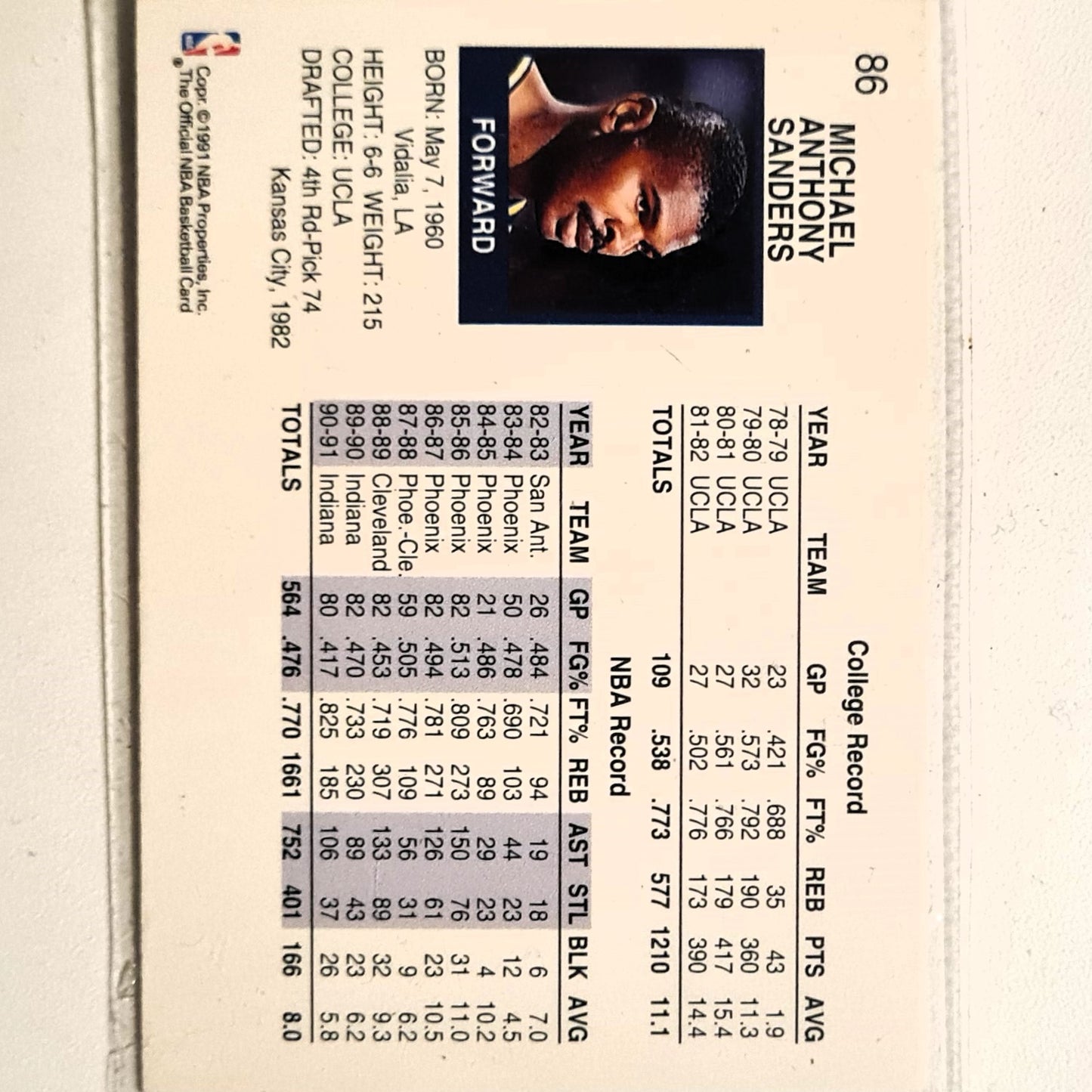 Mike Sanders 1991 NBA Hoops #86 NBA Basketball Indiana Pacers Excellent Sleeved