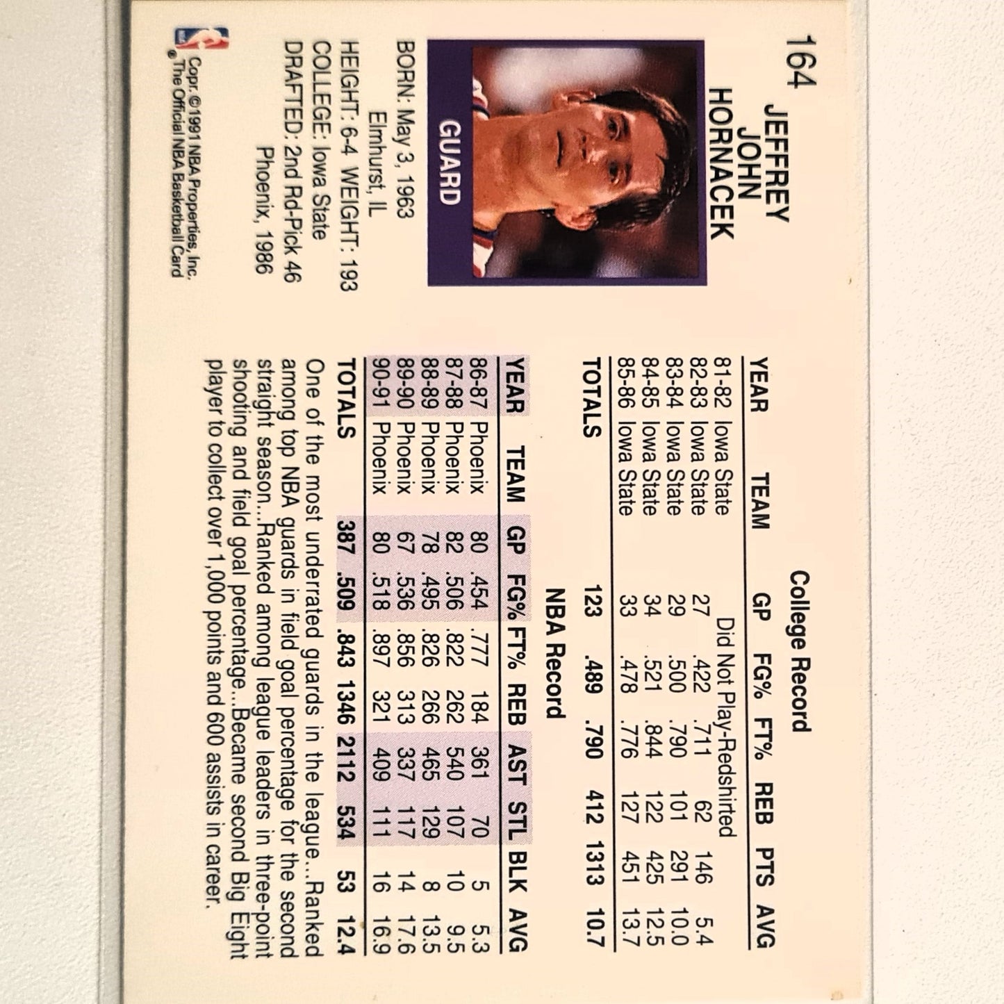 Jeff Hornacek 1991 NBA Hoops #164 NBA Basketball Phoenix Suns Excellent Sleeved