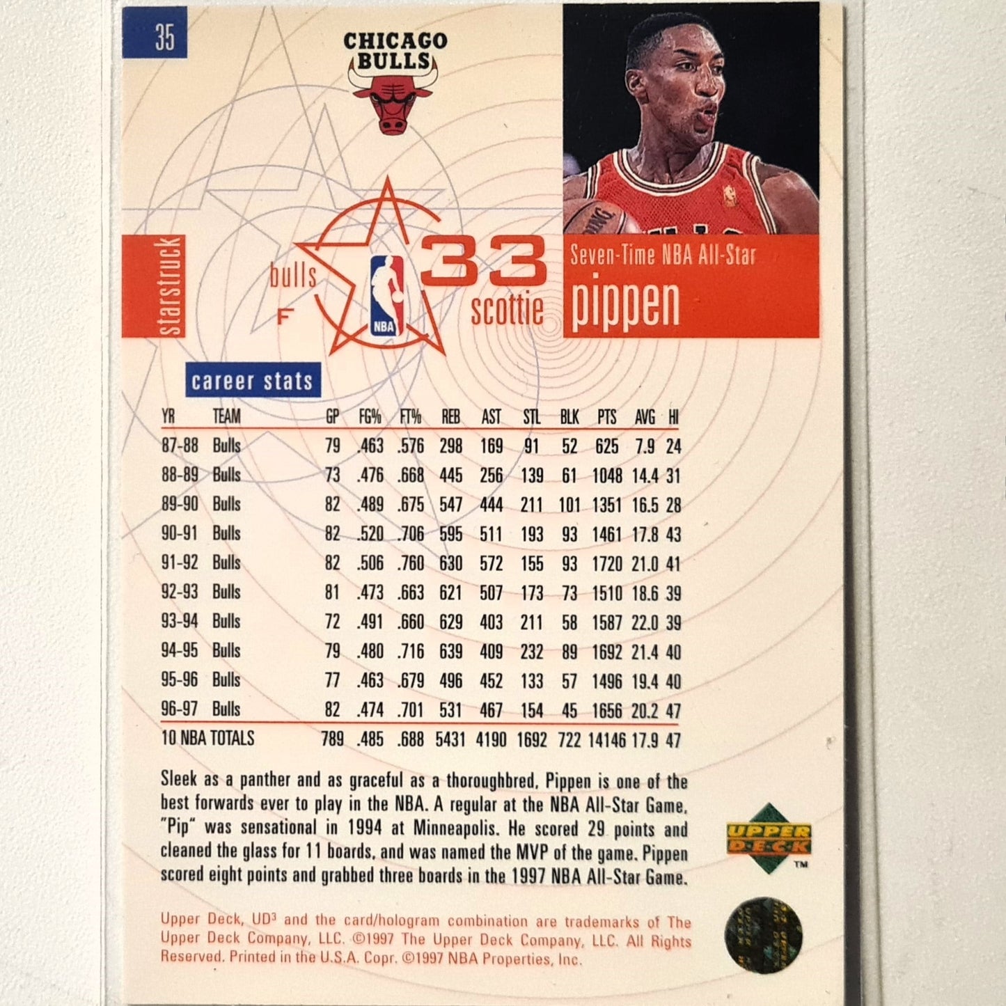 Scottie Pippen 1997 Upper-Deck Starstuck #35 NBA Basketball Chicago Bulls Excellent Sleeved