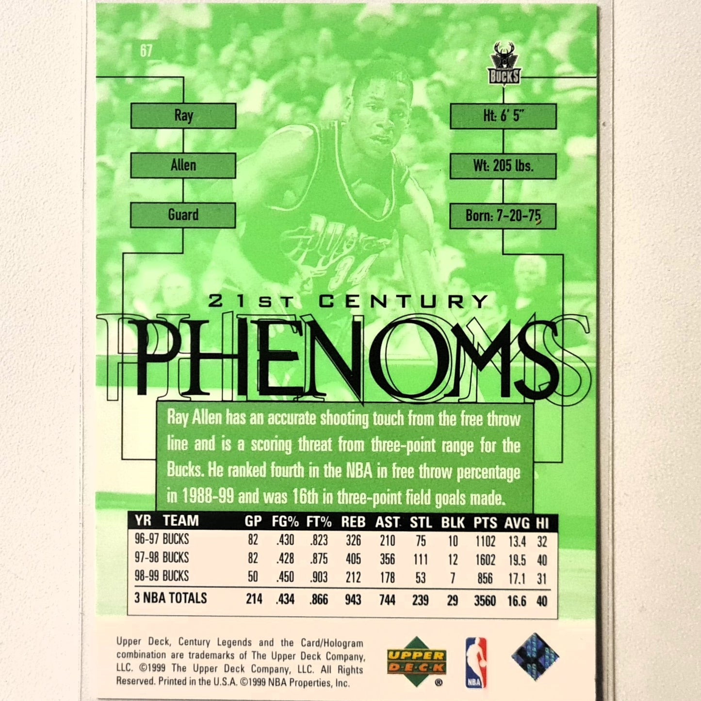 Ray Allen 1998 Upper-Deck 21st century Phenoms #67 NBA Basketball Milwaukee Bucks Excellent sleeved
