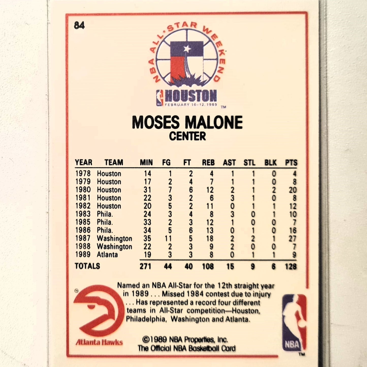 Moses Malone 1989 NBA Hoops 89 NBA All-star game #84 NBA Basketball Atlanta Hawks Excellent sleeved