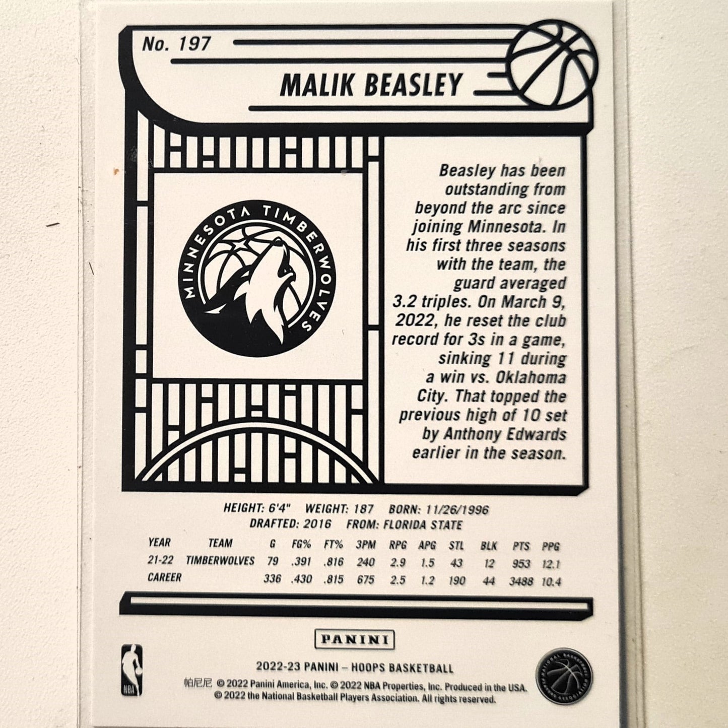 Malik Beasley 2022-23 Panini NBA Hoops #197 NBA Basketball Minnesota Timberwolves Excellent sleeved