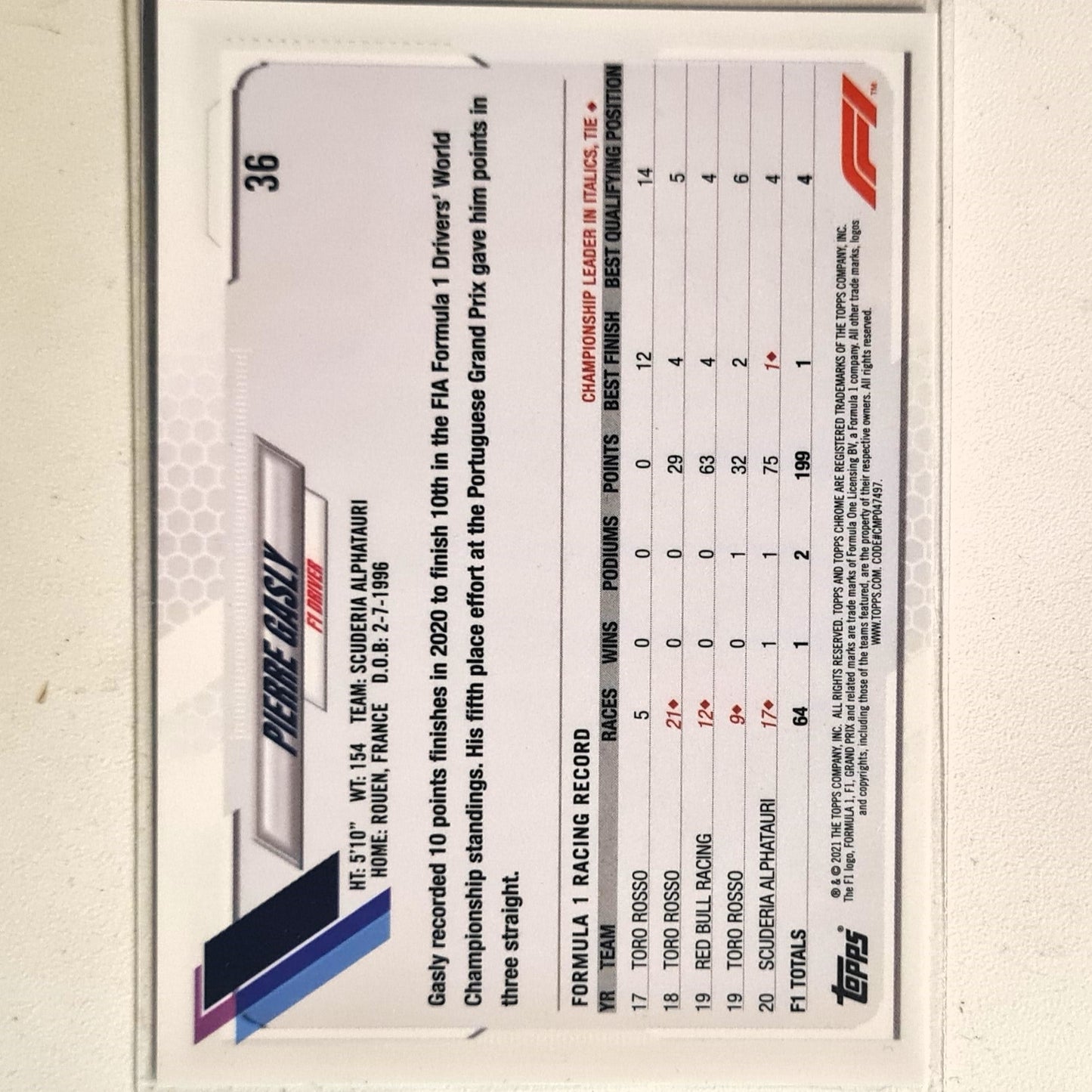 Pierre Gasly 2021 Topps Chrome #36 F1 Formula one Alphatauri Excellent/mint sleeved