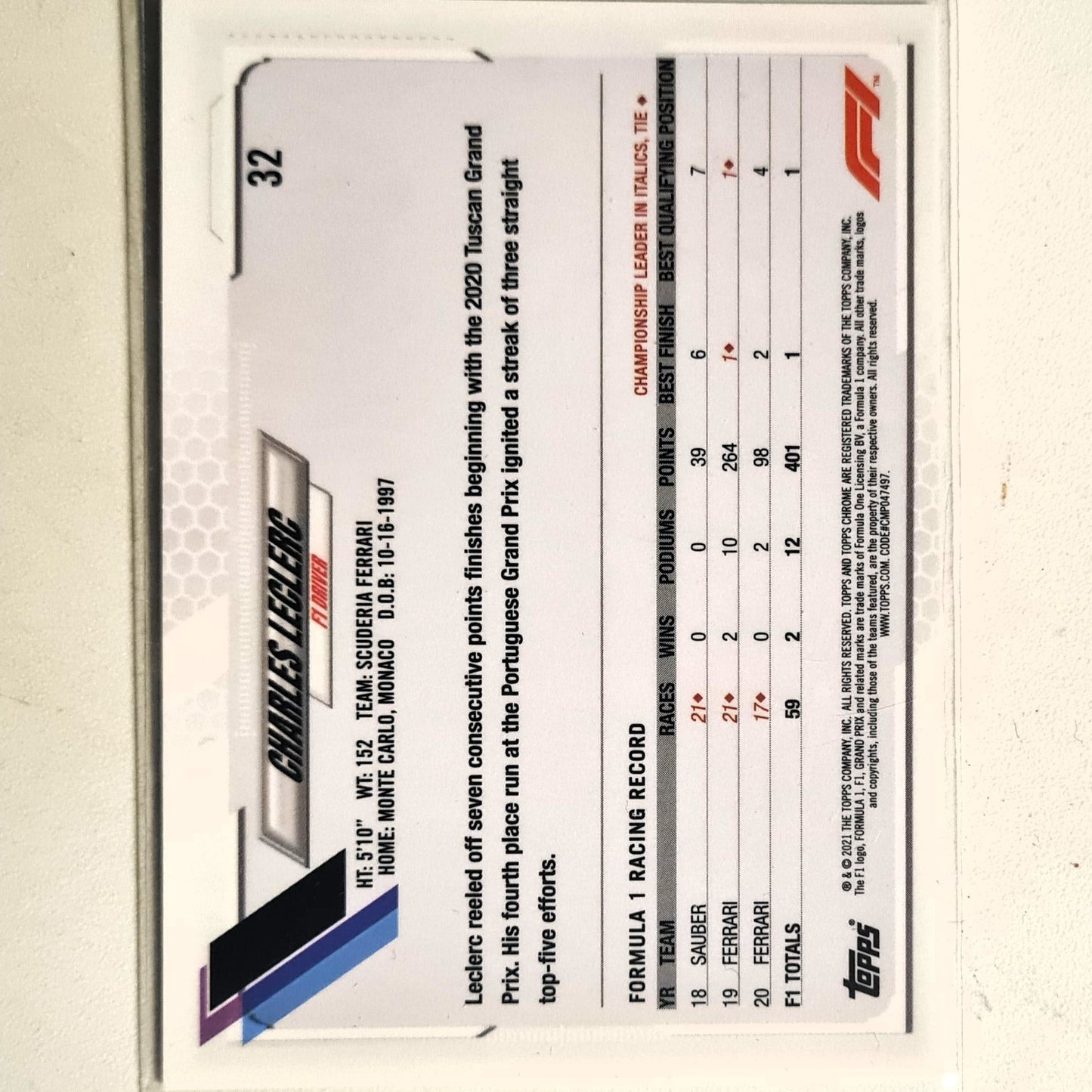 Charles Leclerc 2021 Topps Chrome #32 F1 Motorsports Ferrari excellent Sleeved
