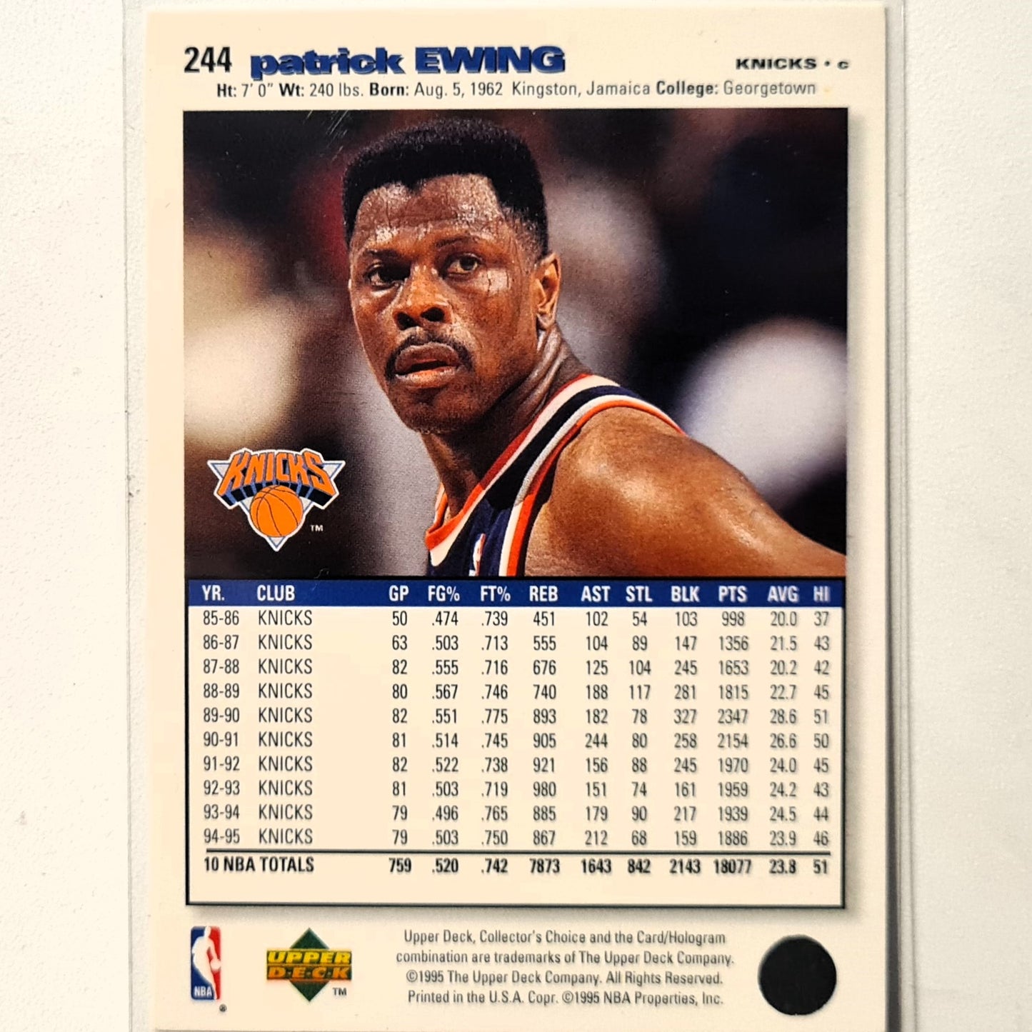 Patrick Ewing 1995 Upper-Deck #244 NBA Basketball New York Knicks Excellent sleeved