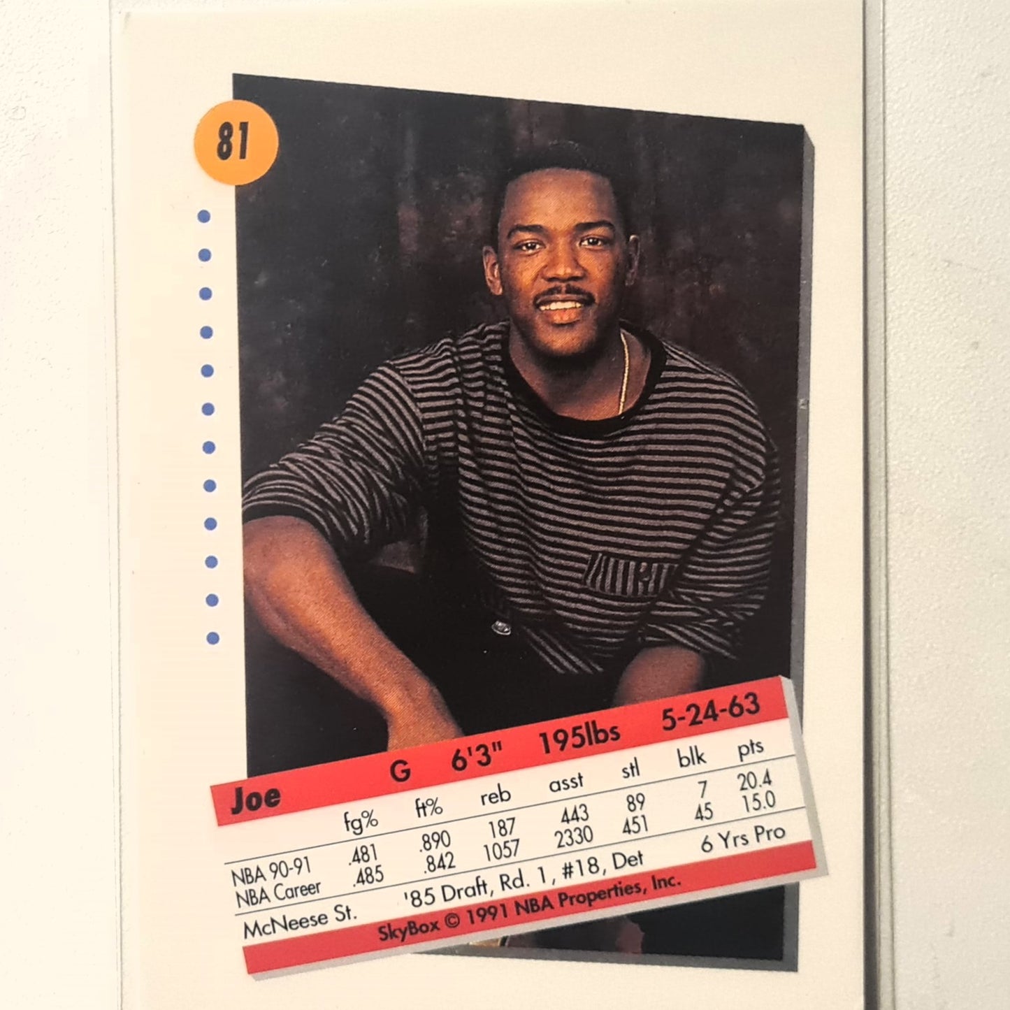 Joe Dumars 1991 Skybox #81 NBA Basketball Detroit Pistons Excellent Sleeved