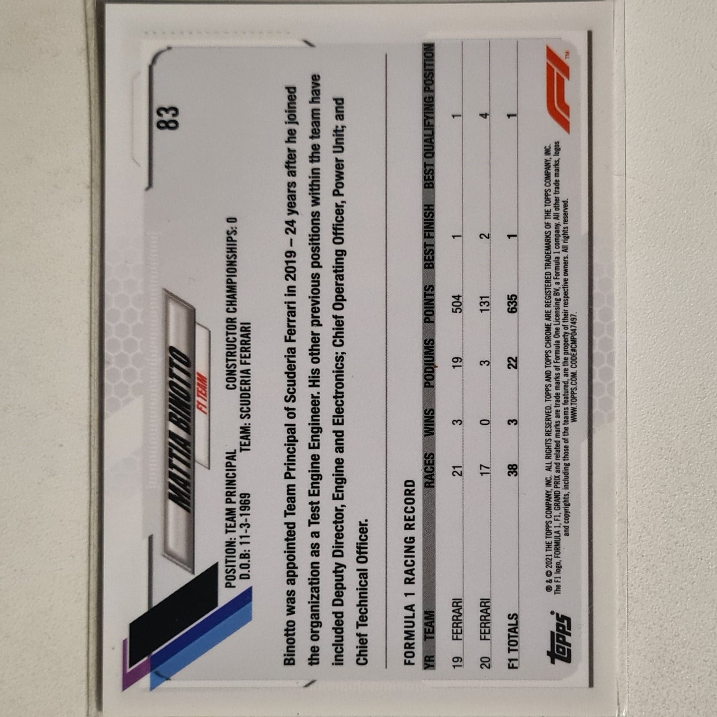 Mattia Binotto 2021 Topps Chrome #83 F1 Formula one Ferrari Team Excellent/mint sleeved