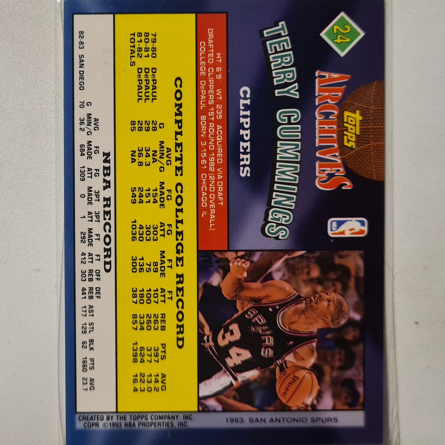 Terry Cummings 1993 Topps Rookie Archives Gold variant RC #24 Los Angeles Clippers Excellent Sleeved