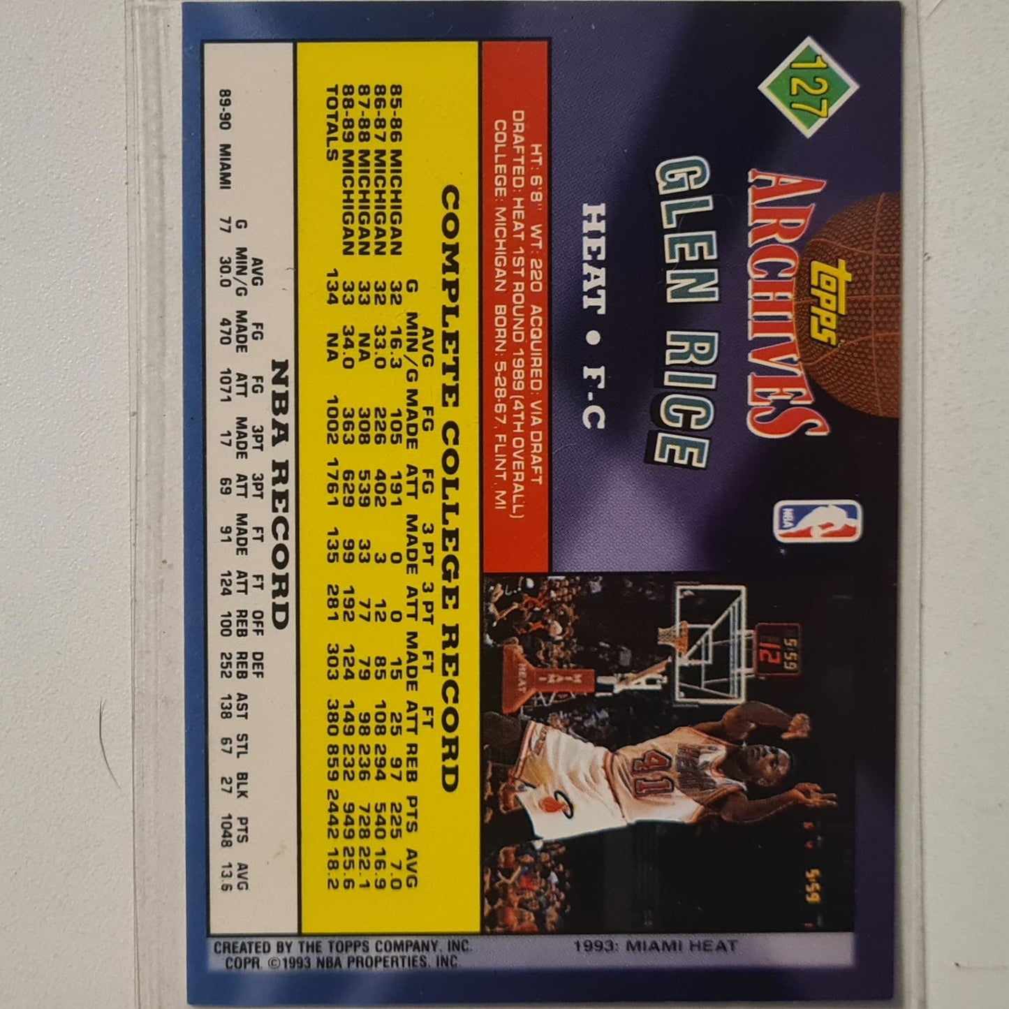 Glen Rice 1993 Topps Rookie Archives Gold variant #127 Miami Heat Excellent Sleeved