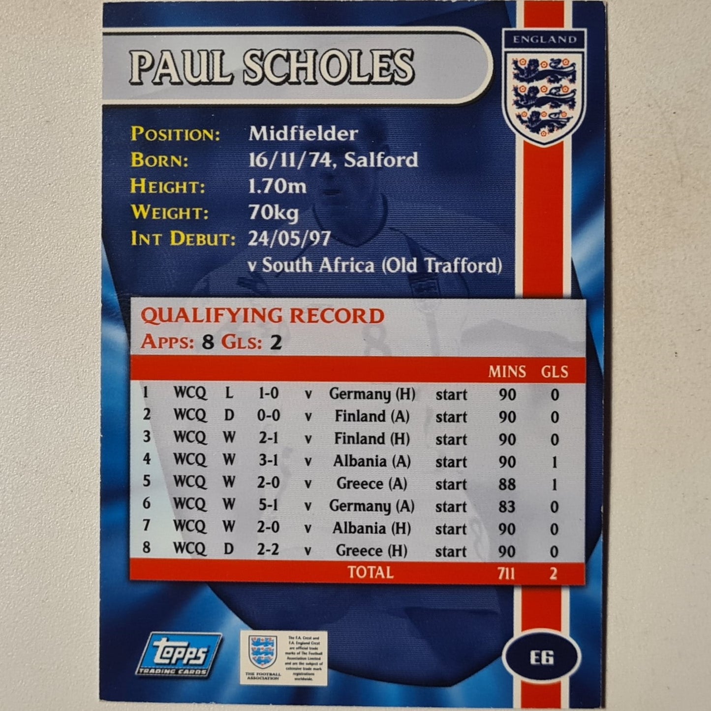 Paul Scholes 2002 Topps England national team Foil insert E6 Soccer Football England good sleeved