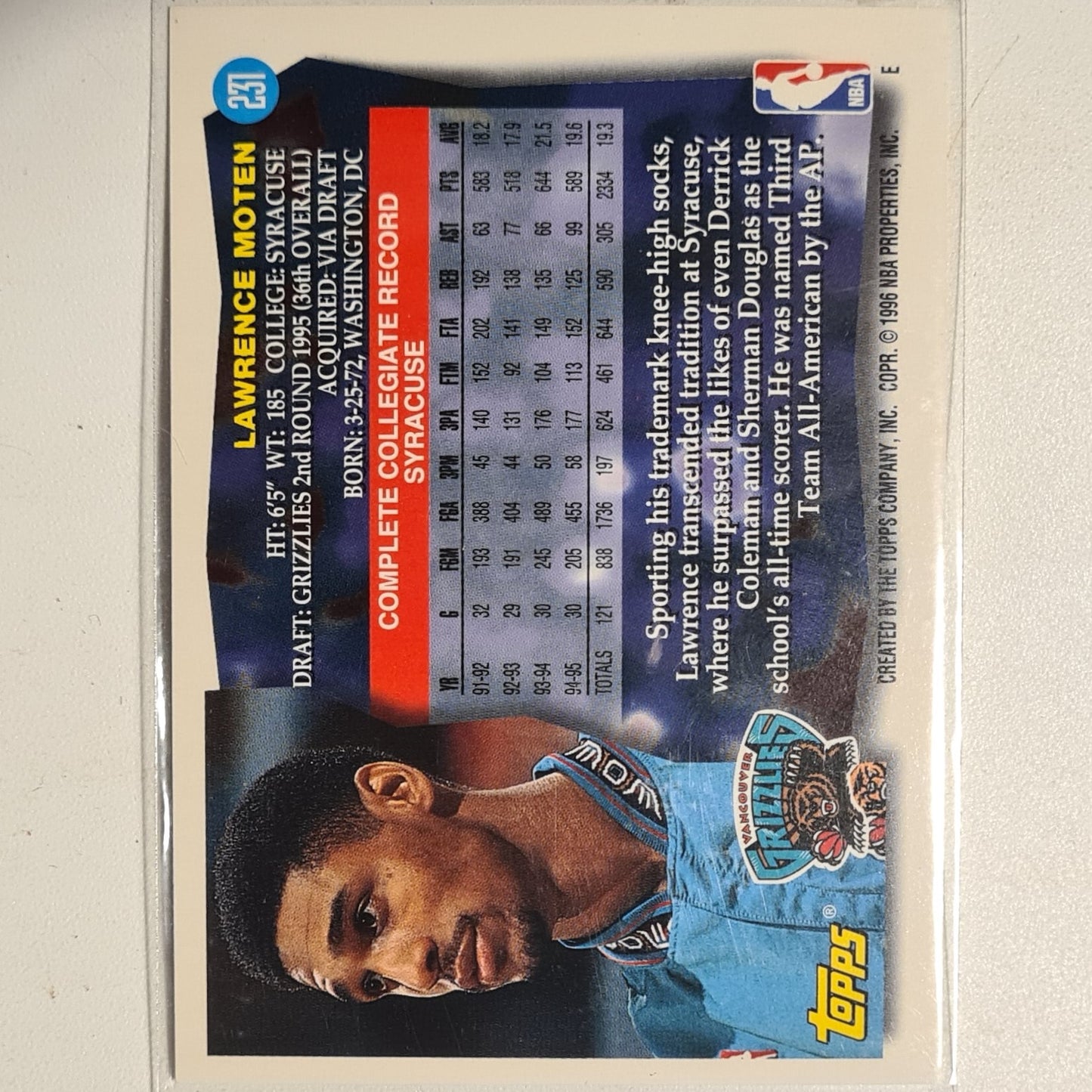 Lawrence Moten 1996 Topps #231 NBA Basketball Vancouver Grizzlies Excellent sleeved