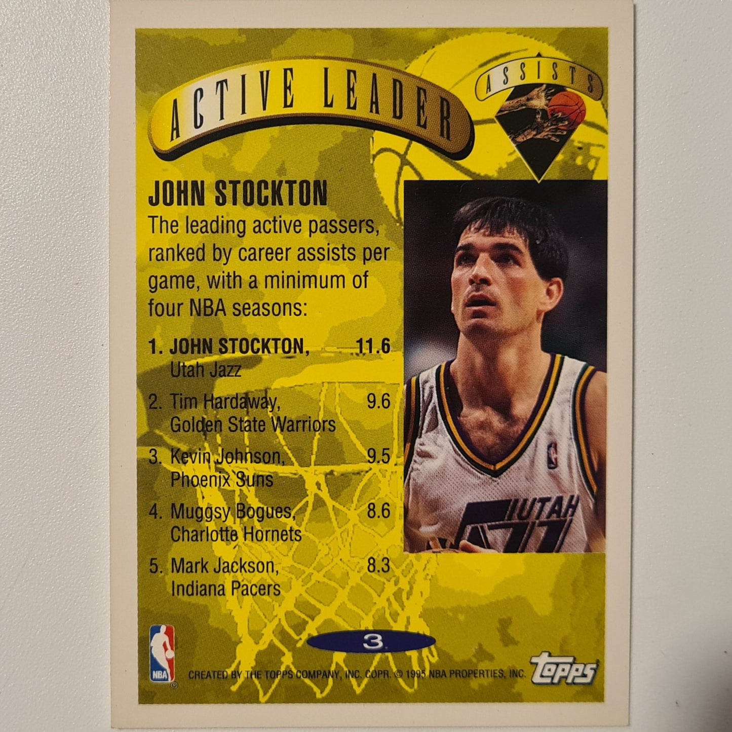 John Stockton 1995 Topps Active Leader Assists #3 NBA Basketball Utah Jazz Excellent Sleeved