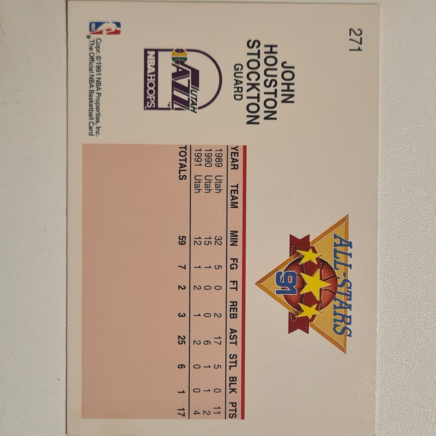 John Stockton 1991 NBA Hoops Charlotte all-star #271 NBA Basketball Utah Jazz Excellent Sleeved