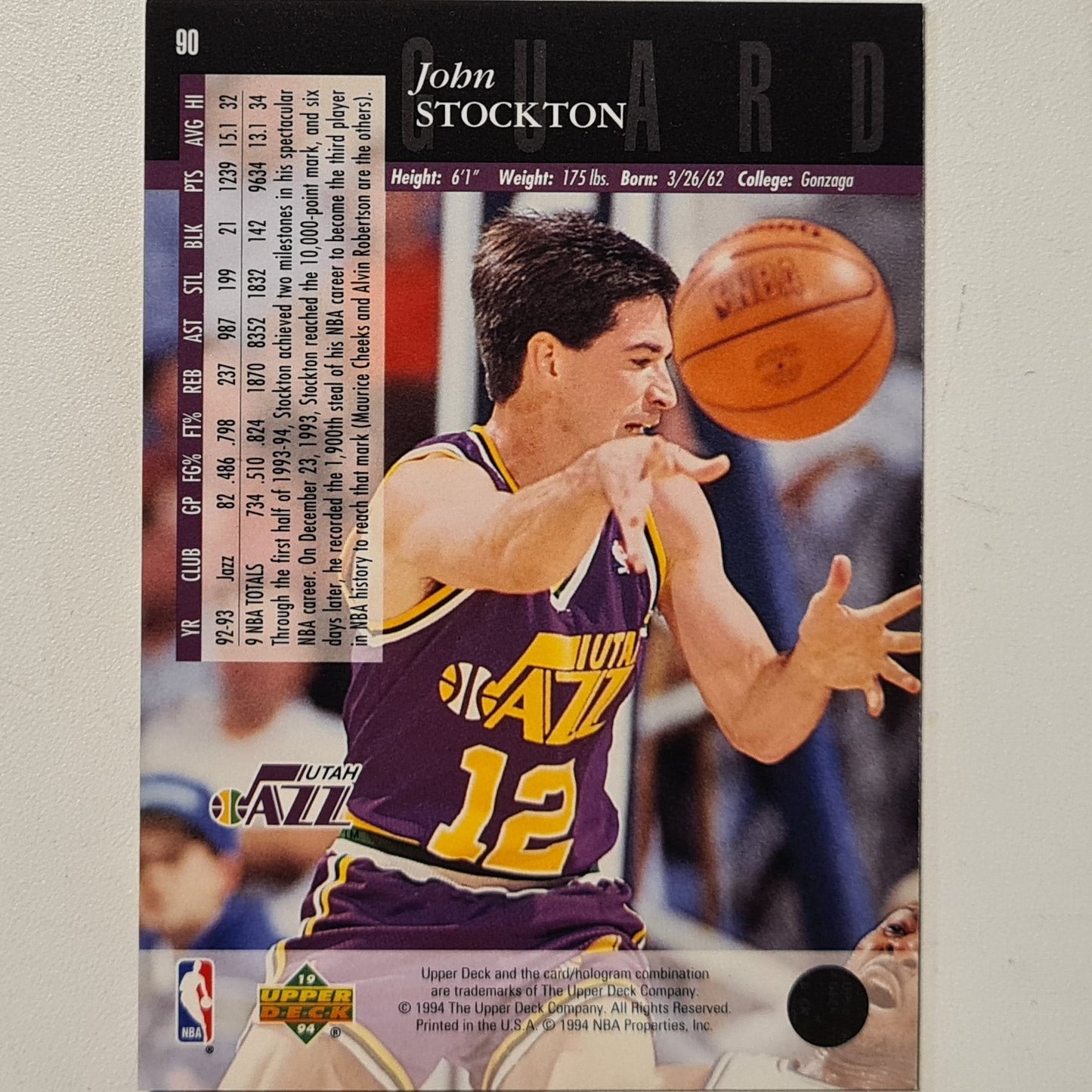 John Stockton 1994 Upper-Deck #90 NBA Basketball Utah Jazz Excellent Sleeved