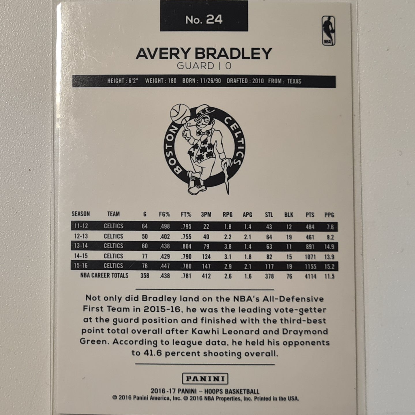 Avery Bradley 2016-17 Panini NBA Hoops #24 NBA Basketball Boston Celtics Excellent Sleeved
