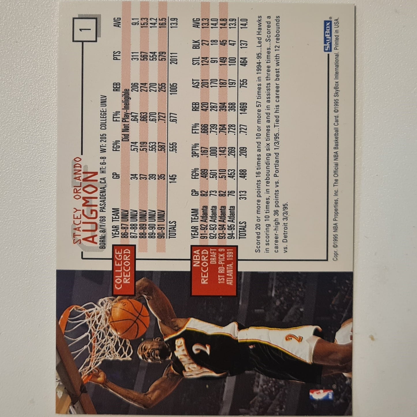 Stacey Augmon 1995 Skybox NBA Hoops #1 NBA Basketball Atlanta Hawks Excellent + sleeved