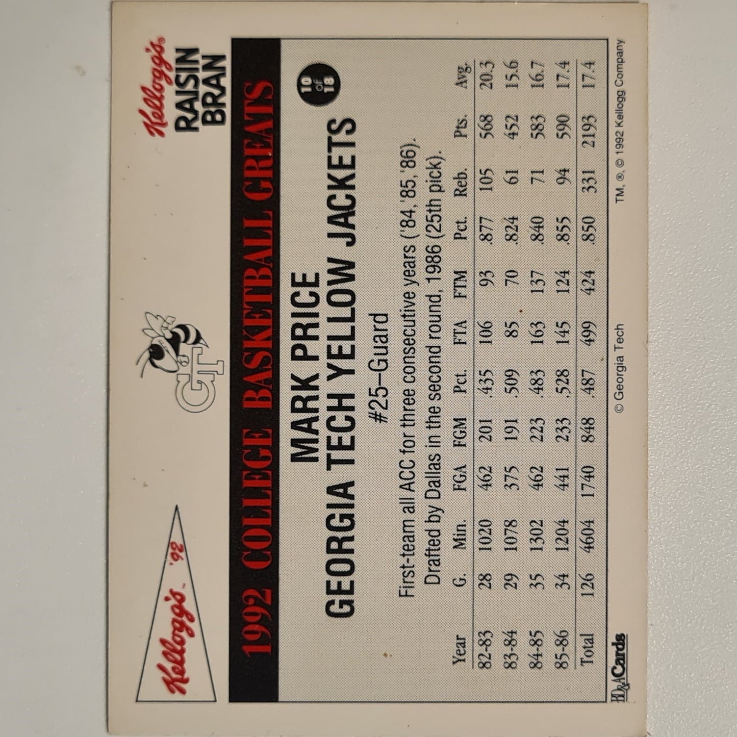Mark Price 1992 Kelloggs college basketball greats 10 of 18 NBA Basketball Georgia Tech good