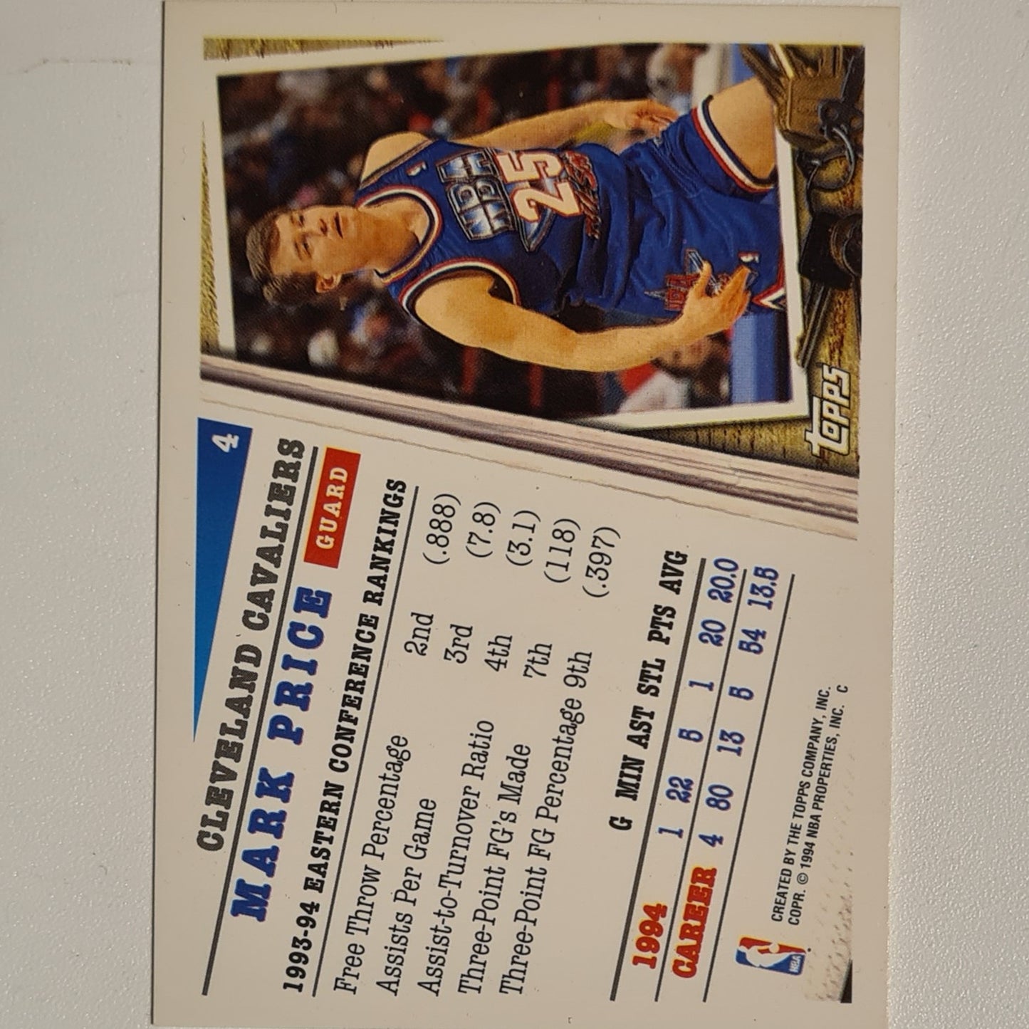 Mark Price 1994 Topps all-star #4 NBA Basketball Cleveland cavaliers excellent