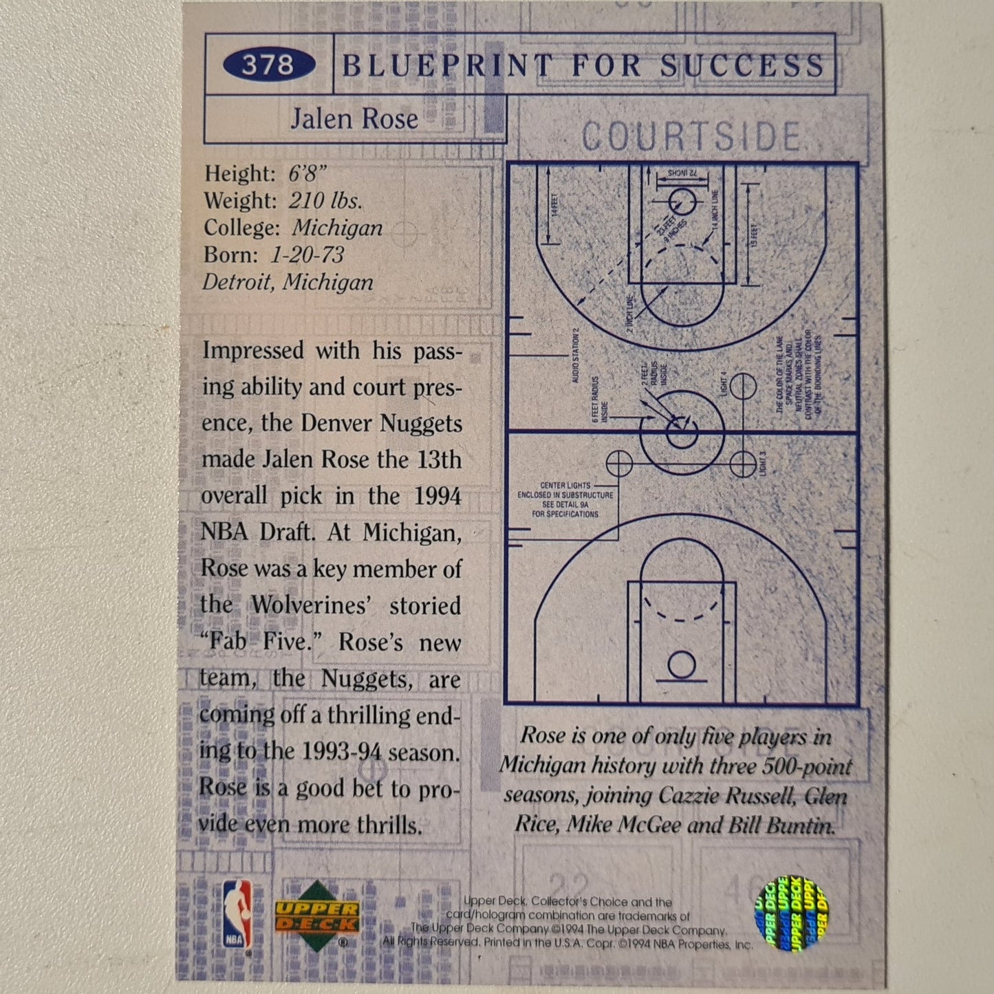 Jalen Rose 1994 upper-Deck blueprint for success #378 NBA Basketball Denver Nuggets Excellent Sleeved