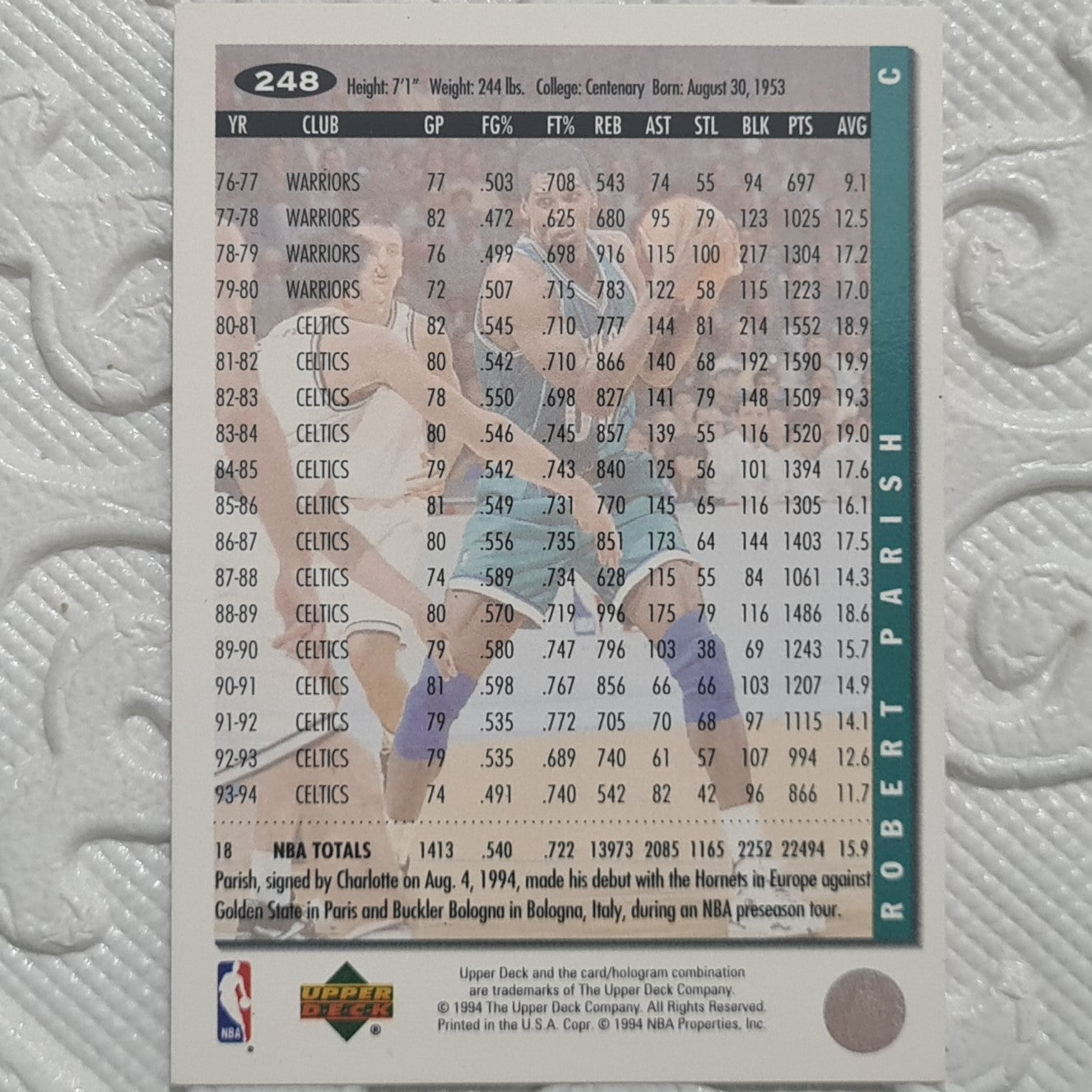 Robert Parish 1994 Upper-Deck collectors choice #248 NBA Basketball Charlotte Hornets Excellent sleeved
