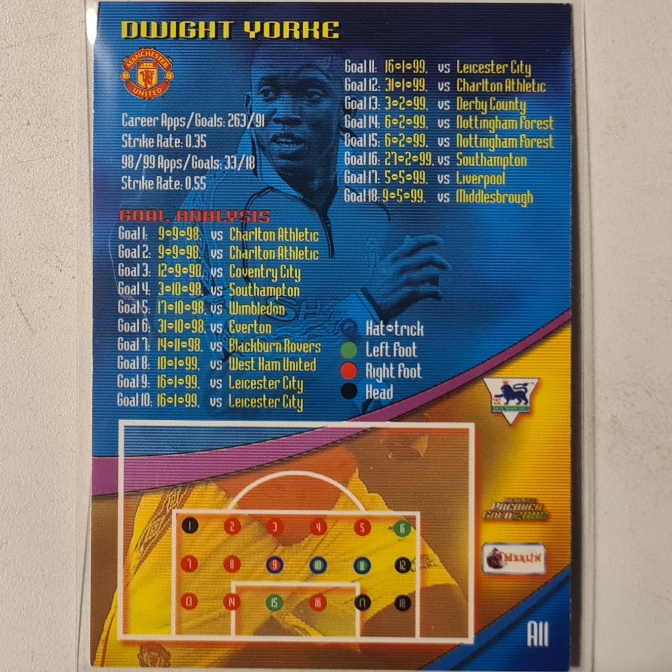 Dwight Yorke premier gold 2000 top scorer A11 Football Manchester United very good sleeved