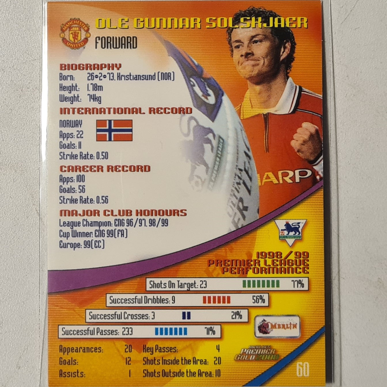 Ole Gunnar Solskjaer premier gold 2000 top scorer #60 Football Manchester United very good sleeved
