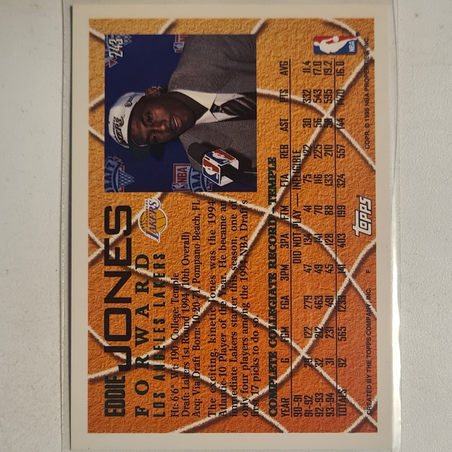 Eddie jones 1994 Topps draft pick Rookie RC #243 NBA Basketball LA Lakers Excellent