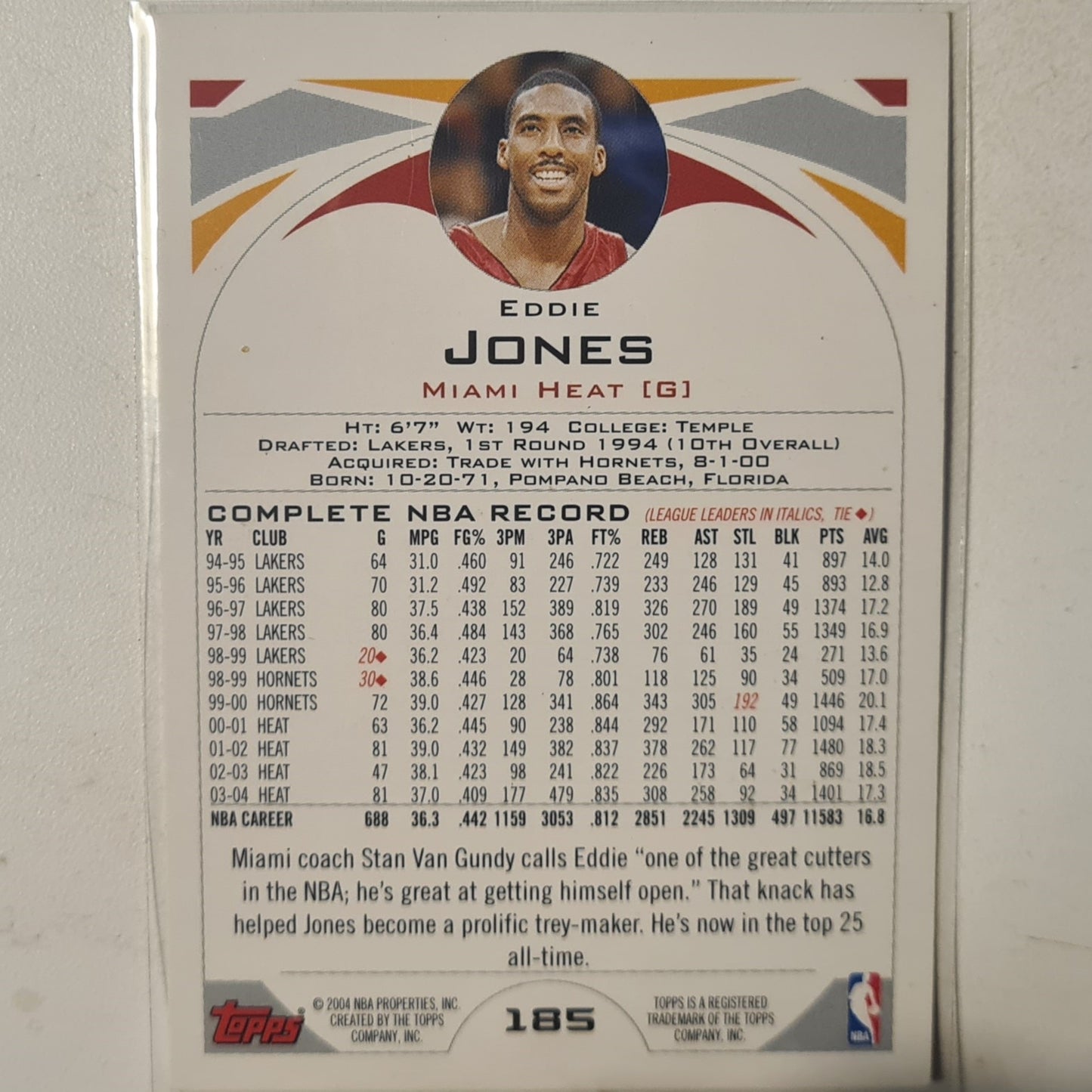 Eddie jones 2004 Topps #185 NBA Basketball Miami Heat Excellent+