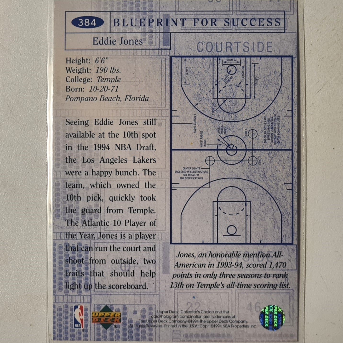 Eddie Jones 1994 Upper-Deck Blueprint success rookie RC #384 NBA Basketball LA Lakers Ex-NR mint