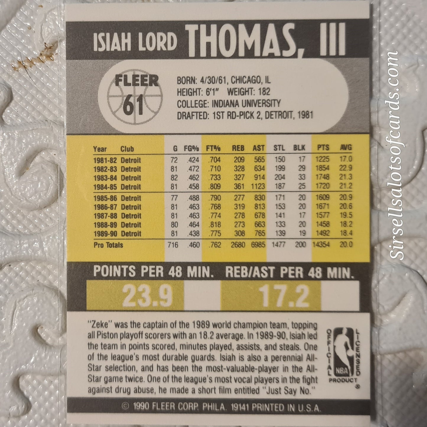 Isiah Thomas 1990 Fleer 91 NBA Basketball Detroit Pistons Excellent to mint Sleeved