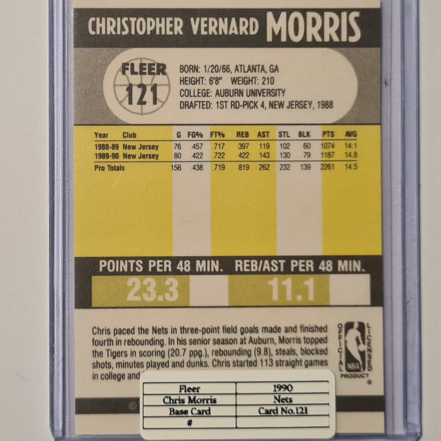 Chris Morris 1990 Fleer 90 #121 NBA Basketball New Jersey Nets ex-mint sleeved