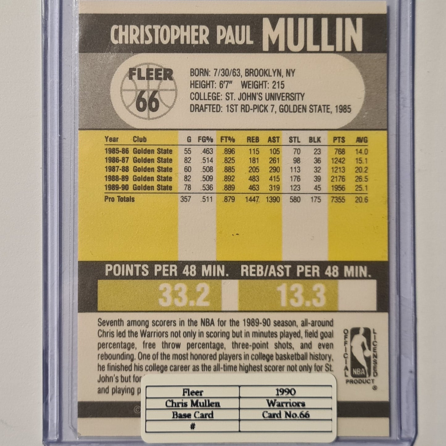 Chris Mullin 1990 Fleer 90 #66 NBA Basketball Golden State Warriors ex-mint sleeved