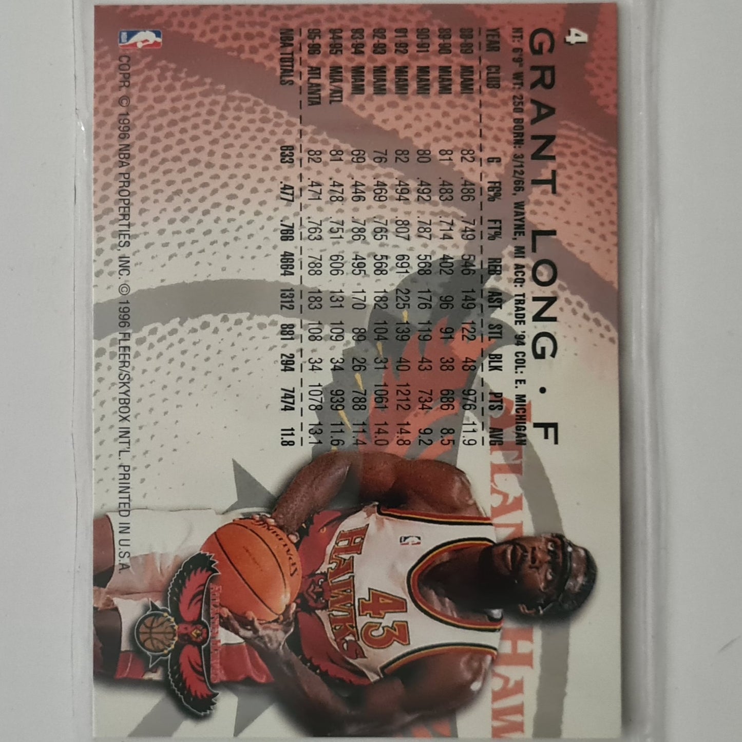 Grant Long 1996 Fleer 96-97 #4 NBA Basketball Atlanta Hawks excellent
