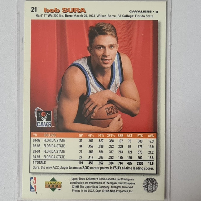 Bob Sura 1995 Upper-Deck Rookie RC #21 NBA Basketball Cleveland Cavaliers Excellent sleeved