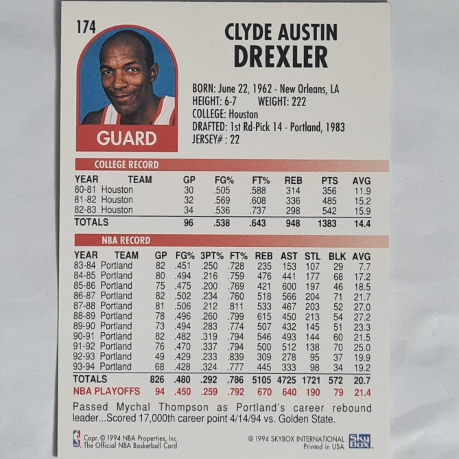 Clyde Drexler 1994 Skybox NBA Hoops #174 NBA Basketball Portland Trailblazers Excellent