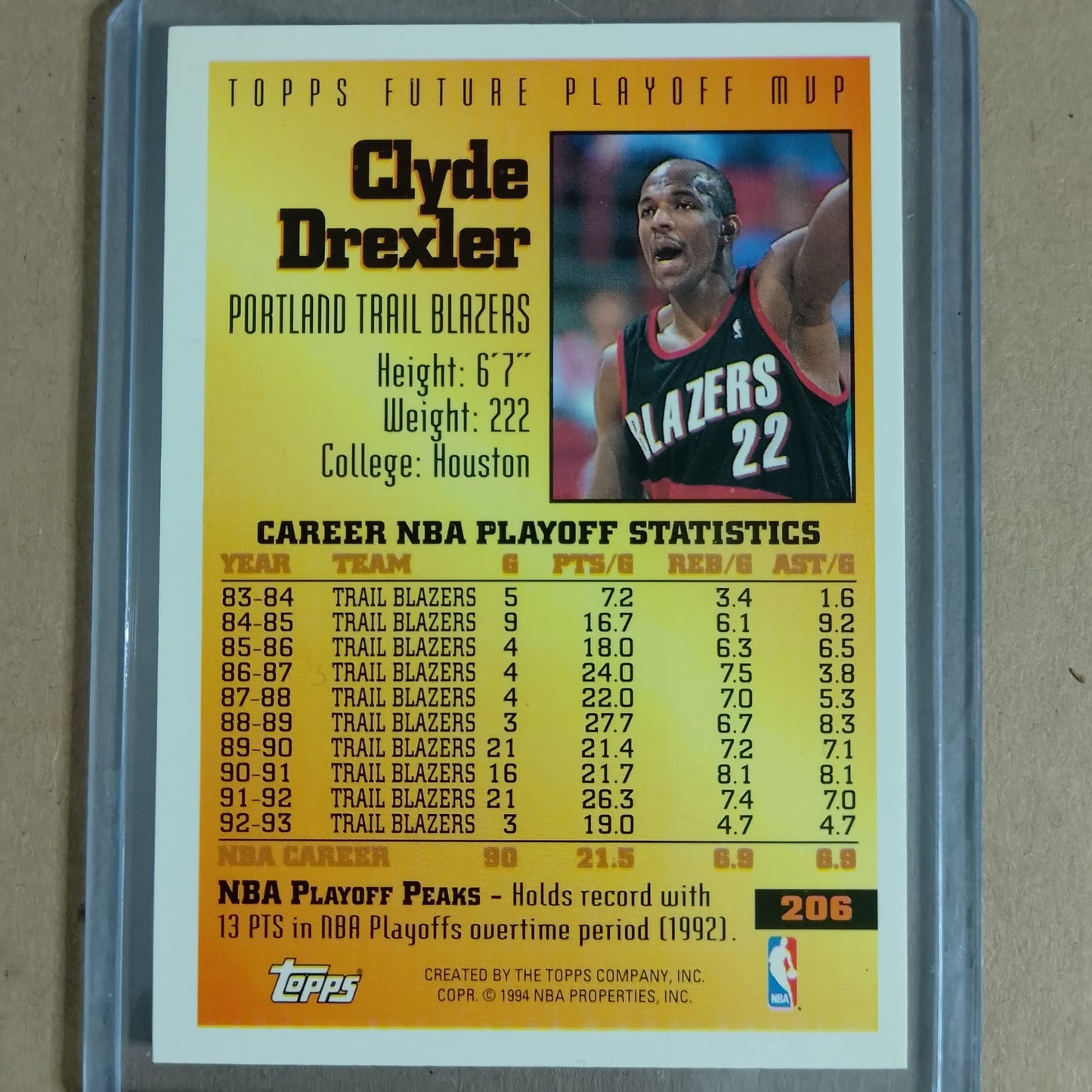 Clyde Drexler 1994 Topps future playoff MVP #206 NBA Basketball Portland Trail blazers Excellent Sleeved