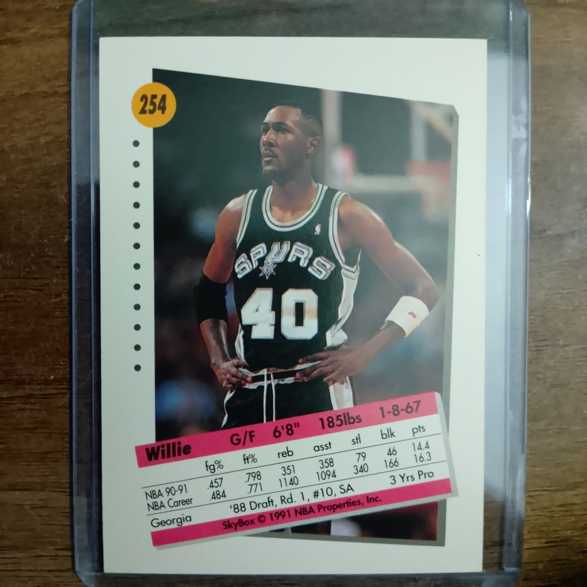 Willie Anderson 1991 Skybox #254 NBA Basketball card San Atonio Spurs excellent + sleeved