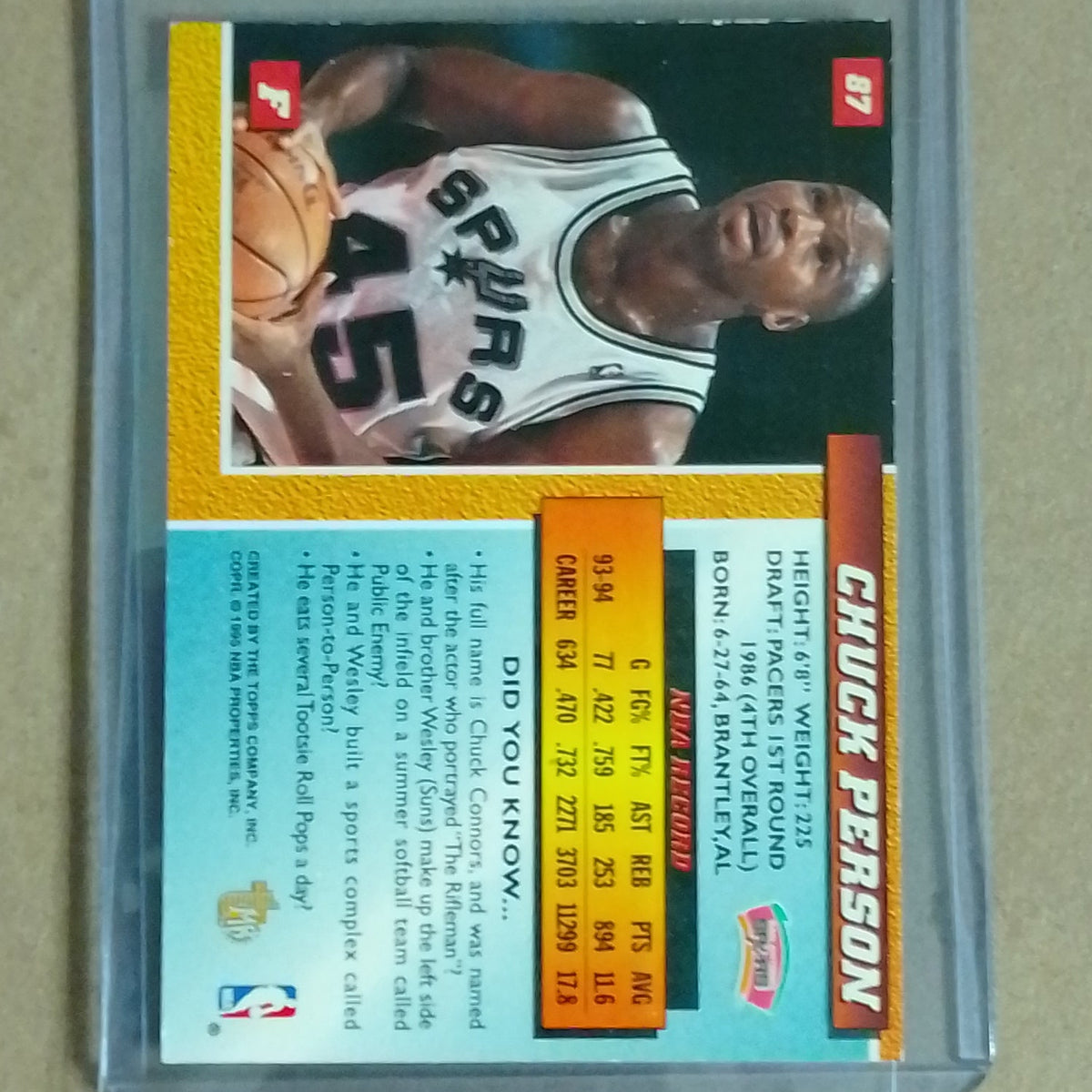 Chuck person 1995 Topps Gold embossed #87 San Antonio Spurs fair/good sleeved