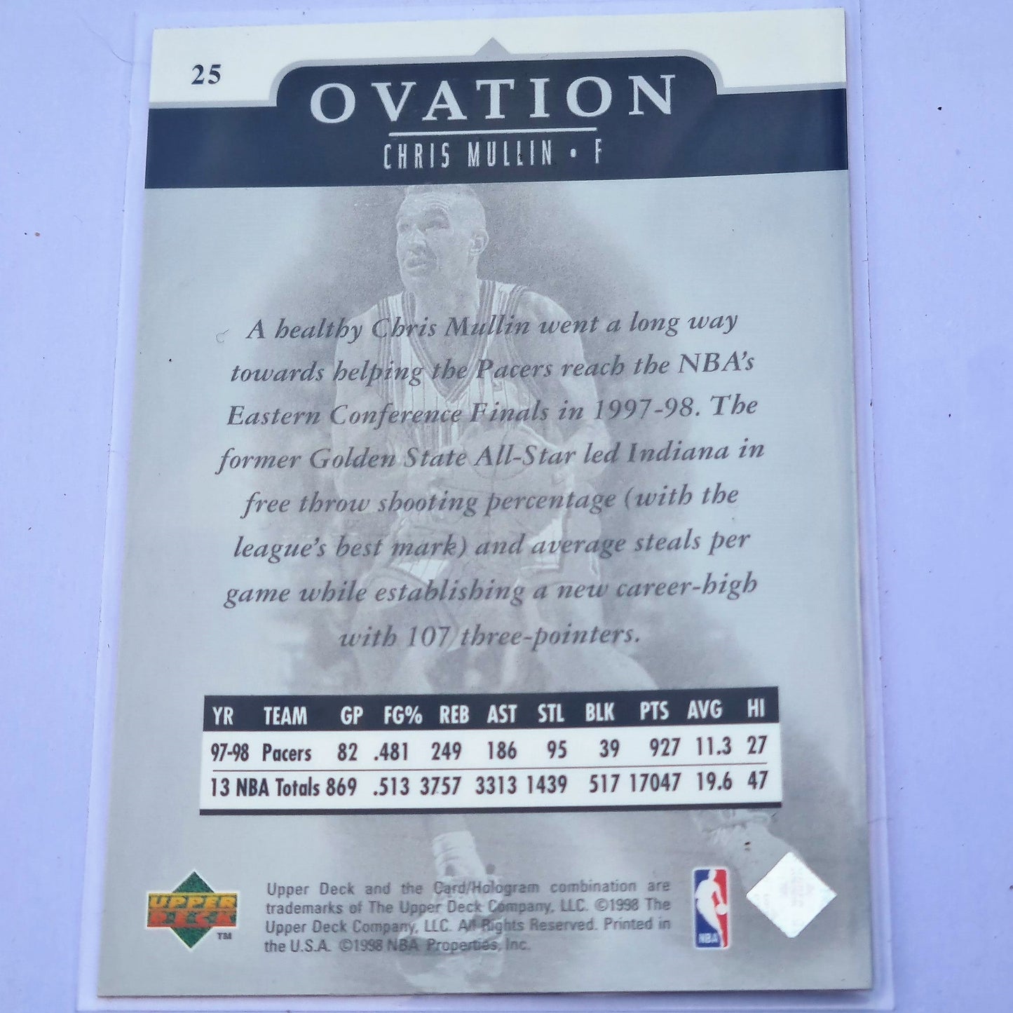 Chris Mullin 1998 Upper Deck Ovation NBA Basketball #25 Indiana Pacers Nets Mint Sleeved