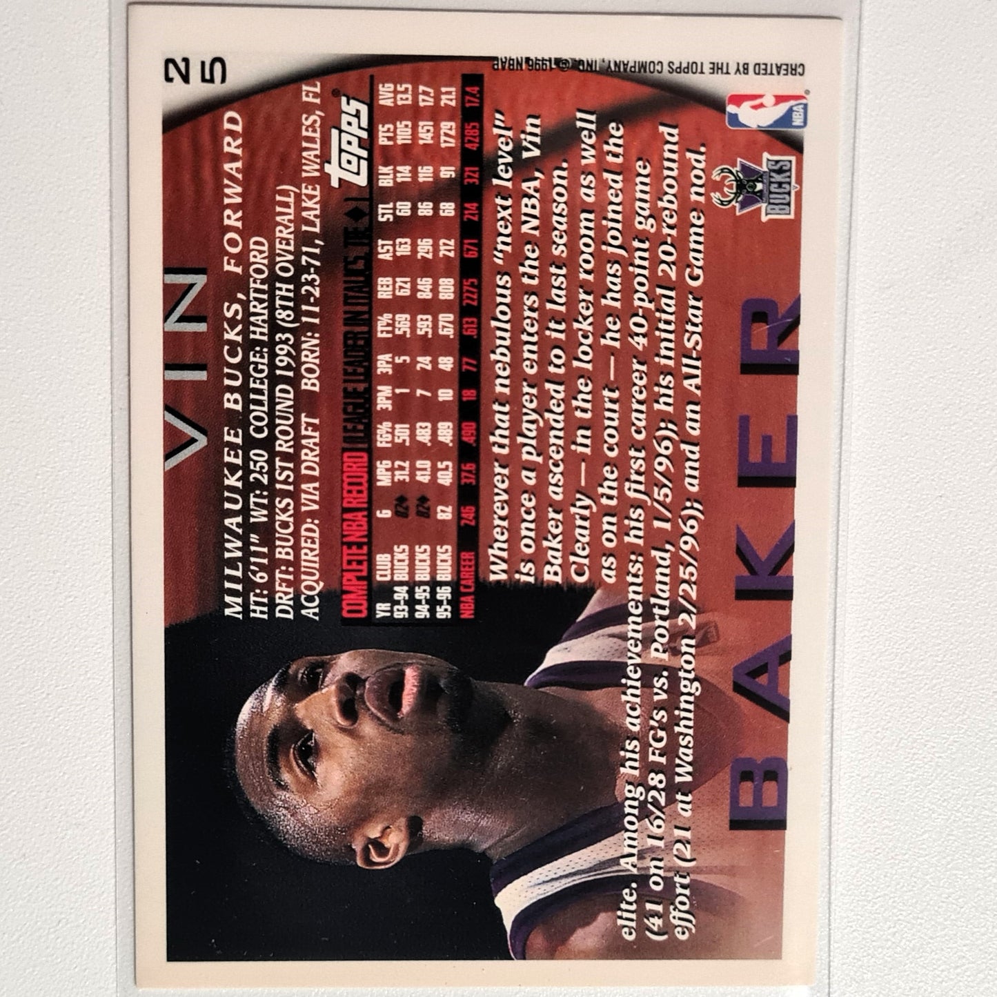 Vin Baker 1996 Topps #25 NBA Basketball Seattle Sonics Excellent Sleeved