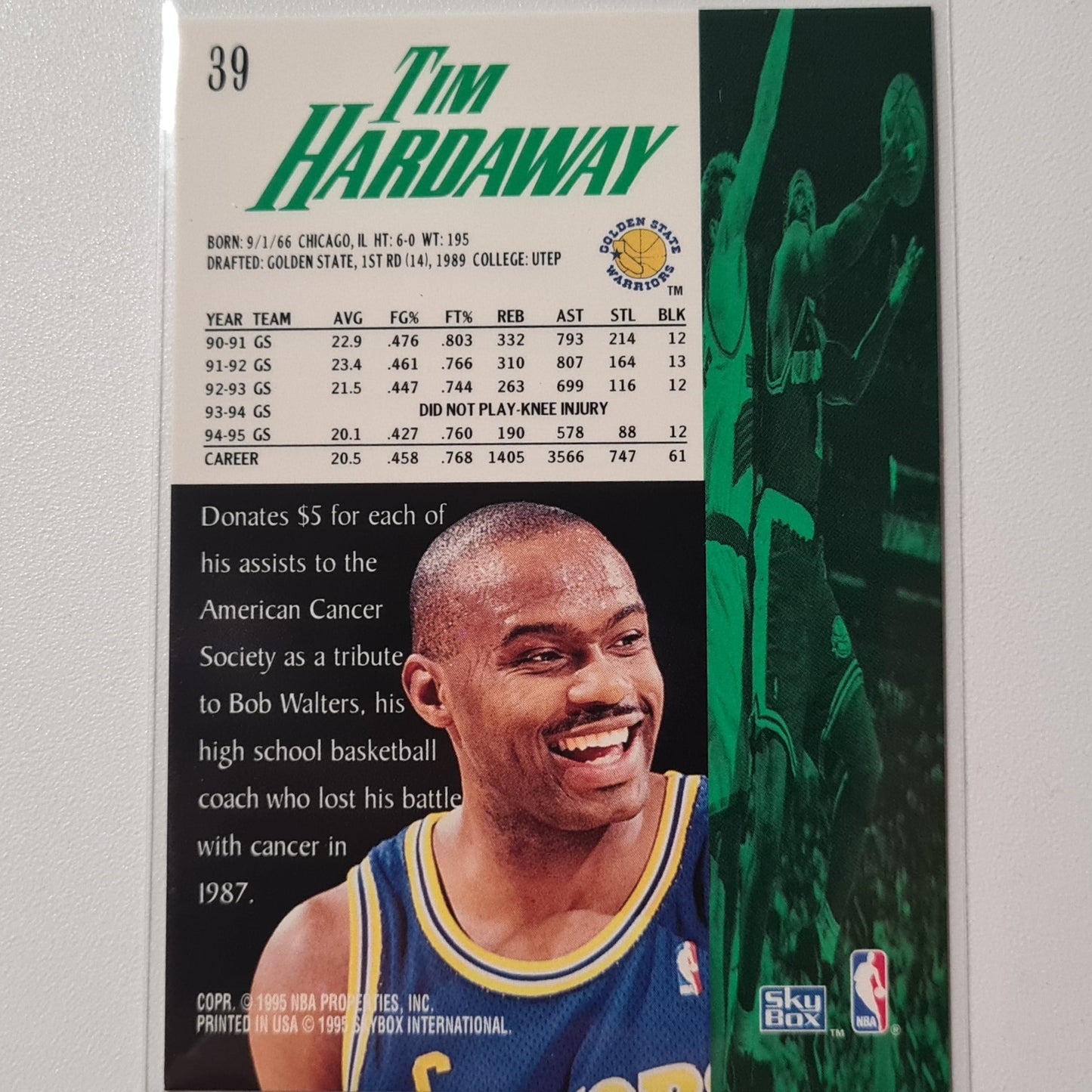 Tim Hardaway 1995 Skybox Premium #39 NBA Basketball Golden State Warriors Excellent Sleeved