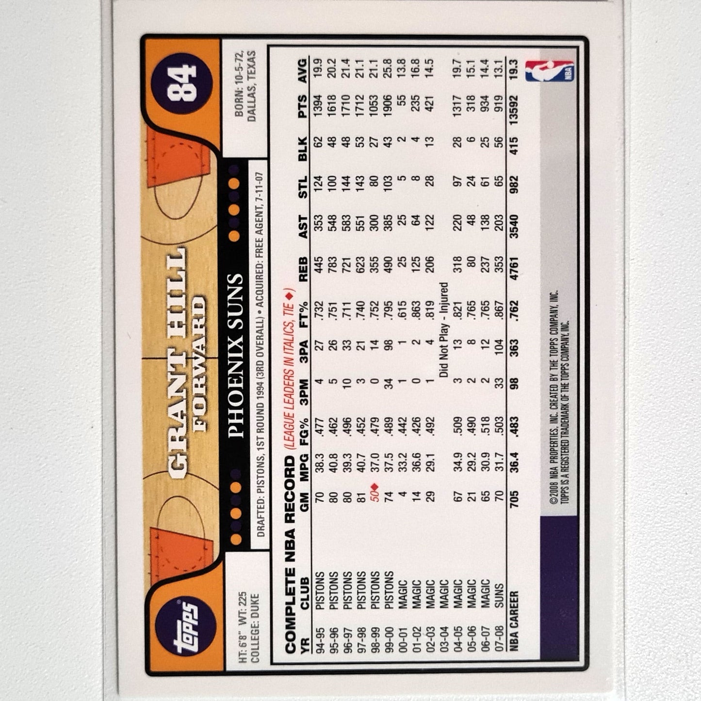 Grant Hill Topps #84 NBA Basketball Phoenix Suns Ausgezeichnete Ärmel