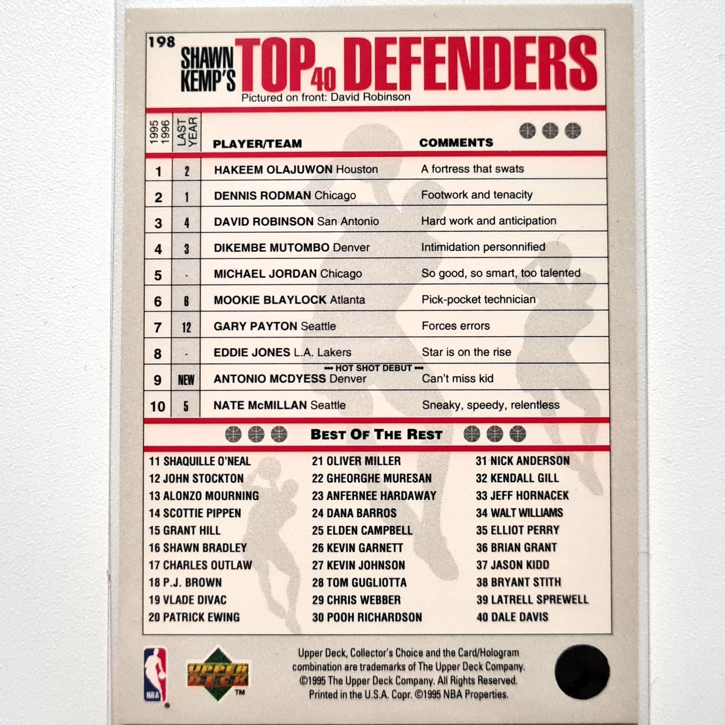 David Robinson 1995 Upper-Deck Shawn Kemps top 40 #198 NBA Basketball San Antonio Spurs Excellent sleeved